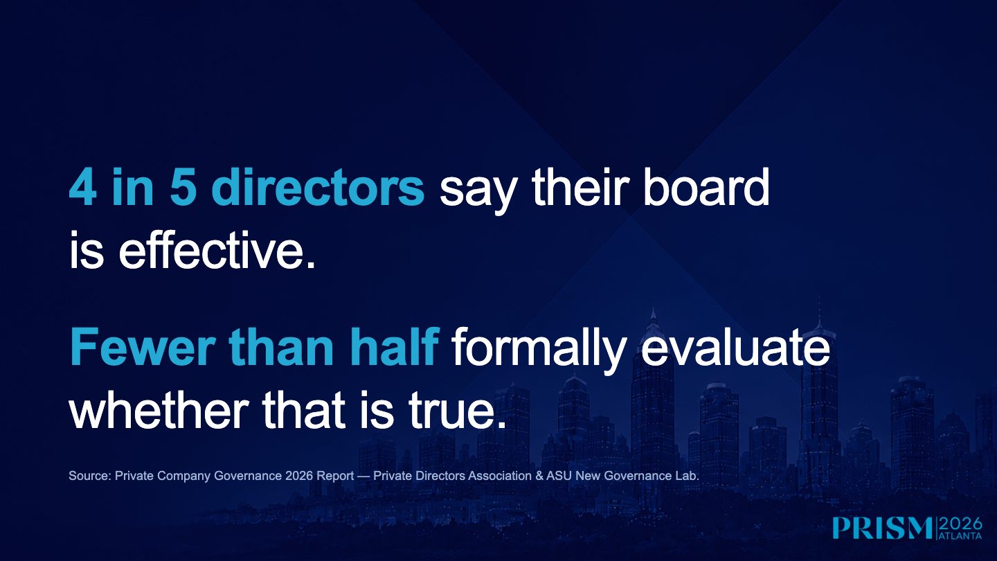 Slide 2: 4 in 5 directors say their board is effective. Fewer than half formally evaluate whether that is true. Source: Private Company Governance 2026 Report — Private Directors Association & ASU New Governance Lab.