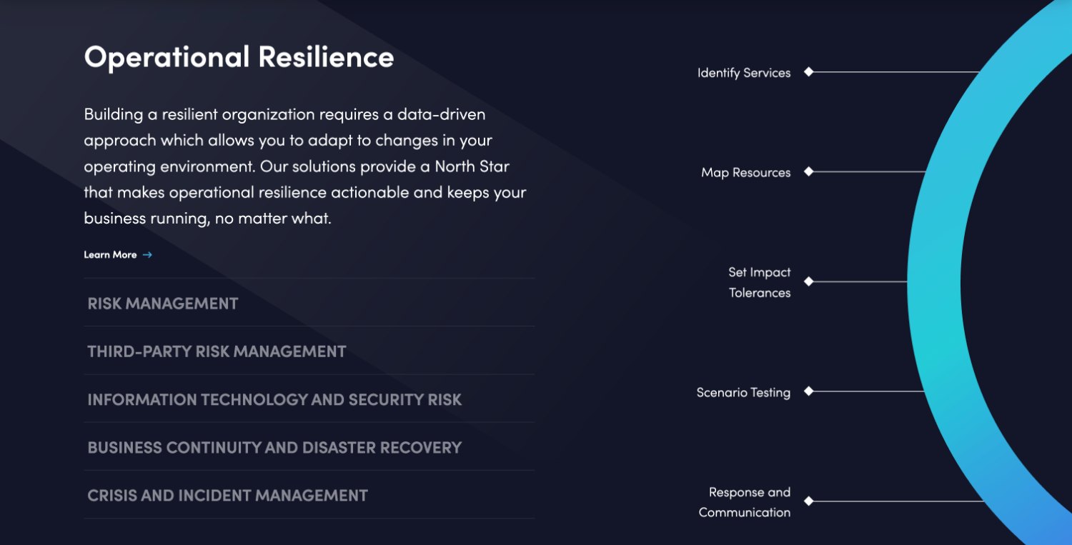 Fusion Risk Management