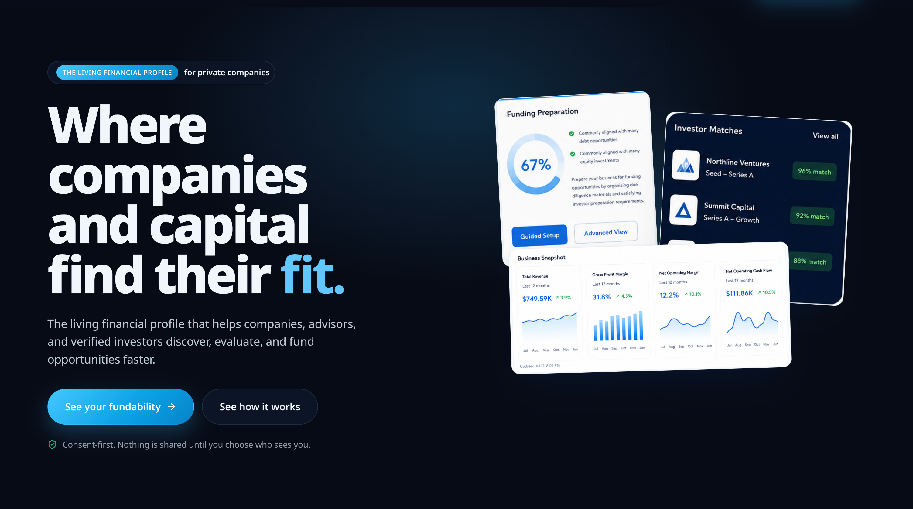 Resourceful — where companies and capital find their fit